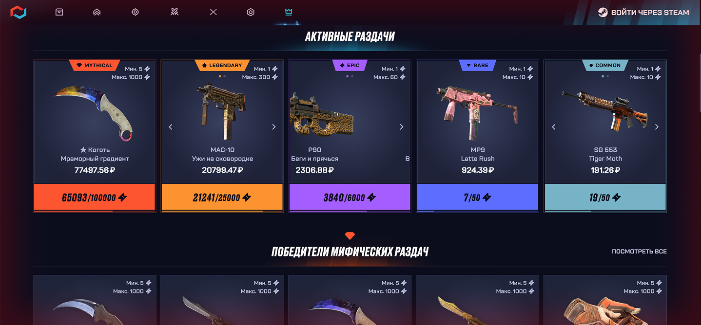 MYCSGO промокоды 2025